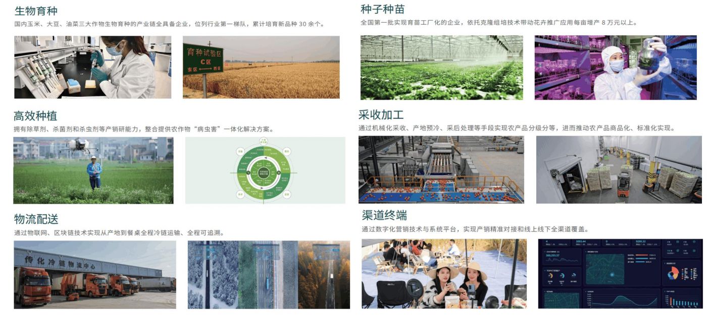 ���з����������������ն�ȫ���̱�׼������ 